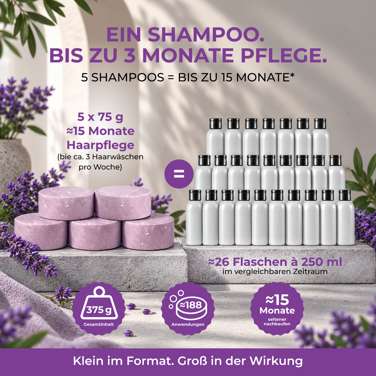 LAVENDEL Shampoo – 5 für 3 Vorteilsset